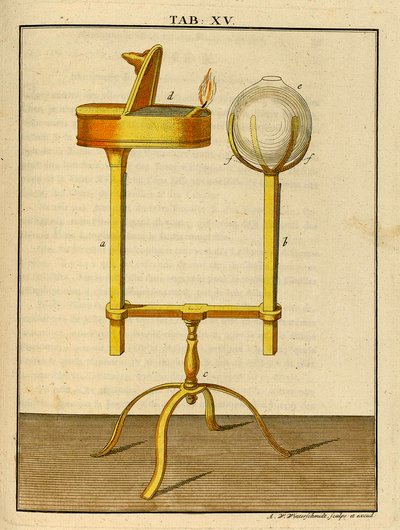 Mechanik eines frühen optischen Mikroskops, 1768 von German School